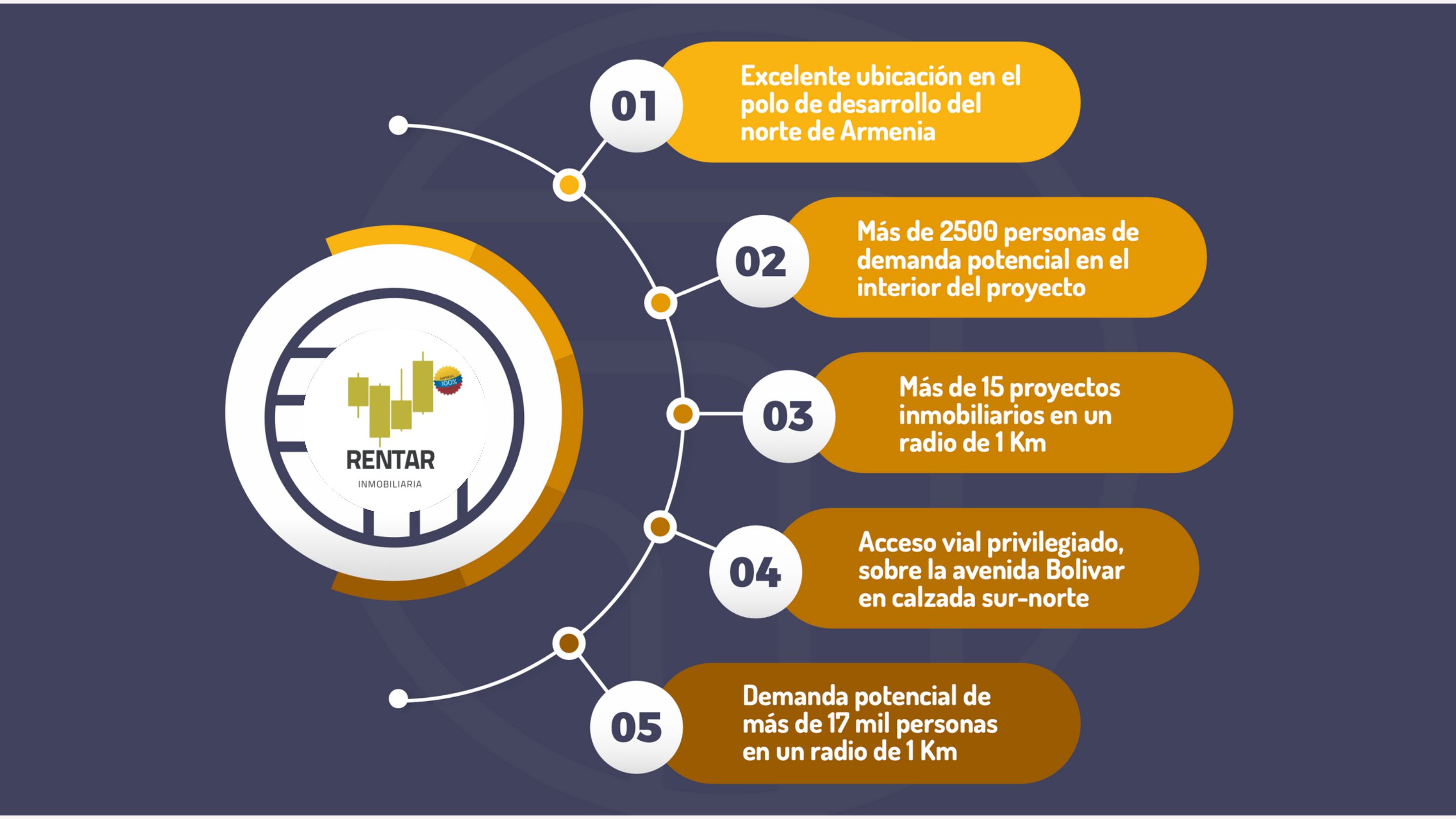 Tres Nevados Reserva